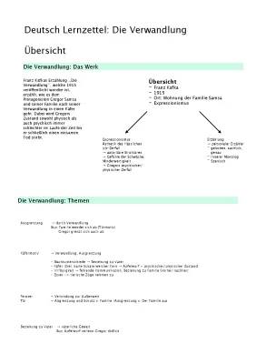 Die Verwandlung: Zusammenfassung, Interpretationen & Themen