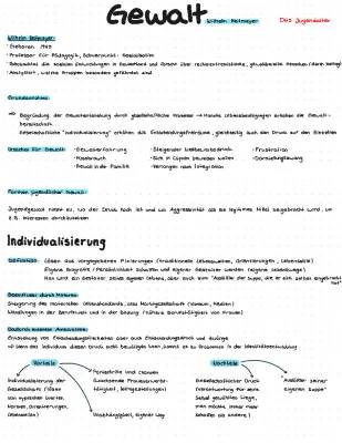 Was ist Gewalt? - 3 Formen von Gewalt und Heitmeyer Theorie