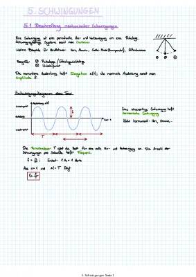 Fun with Mechanical Vibrations and Harmonic Waves