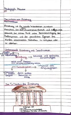 Pädagogik EF: Definition Erziehung Brezinka, Klaus Hurrelmann und mehr