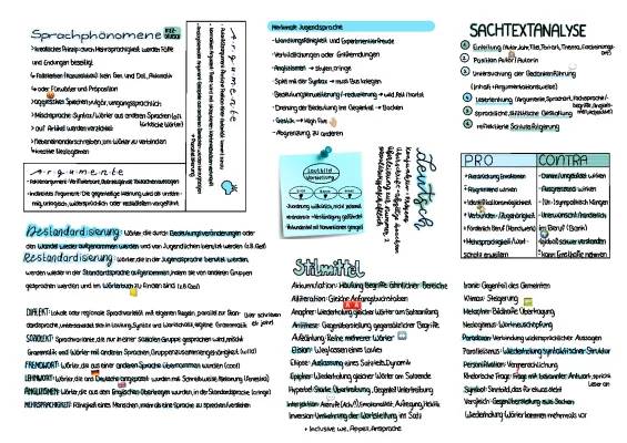 Jugendsprache, Sprachvarietäten und Soziolekte: Alles was du wissen musst