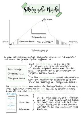 Ökologie Klausur PDF + Lösungen | Ökologische Potenz & Nische erklärt