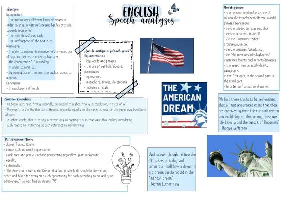 Speech Analysis: Examples, Phrases, and the American Dream