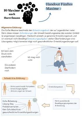 Hurrelmann Theorie: 5 Maxime und Entwicklungsaufgaben erklärt