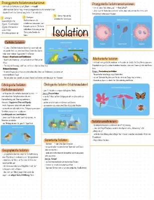 Isolation in der Biologie: Prä- und Postzygotische Barrieren, Beispiele und Mehr