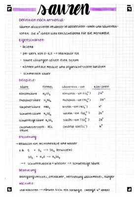 Säure-Base Definitionen nach Arrhenius und Brönsted + Experimente 🤓🧪