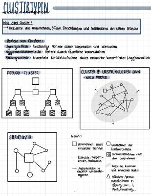 Wie du Synergieeffekte und Cluster in Schule und Geographie entdeckst!