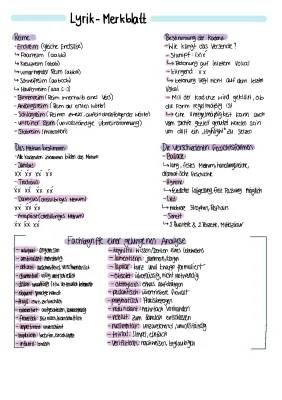 Gedichtformen und Reimschema: Paarreim, Kreuzreim, Elfchen & mehr