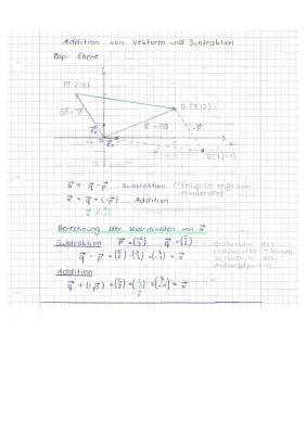 Lerne Vektoren: Addition, Multiplikation und Skalarprodukt einfach erklärt!