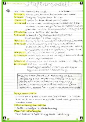 Piaget Stufenmodell Zusammenfassung: Kognitive Entwicklung einfach erklärt mit Tabelle und PDF