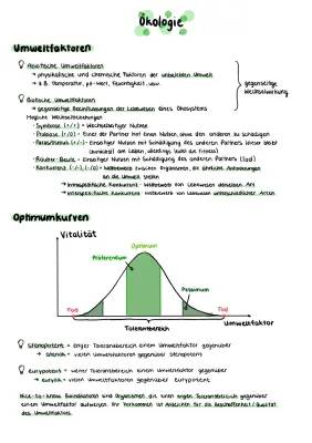 Ökologische Potenz und Tiere verstehen - Einfache Erklärungen und Beispiele