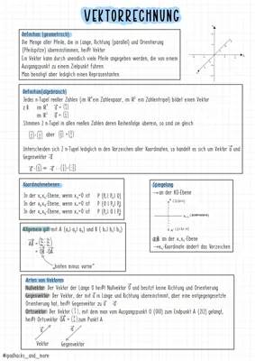 Vektorrechnung einfach erklärt: Aufgaben, Lösungen & PDFs für die Abiturvorbereitung