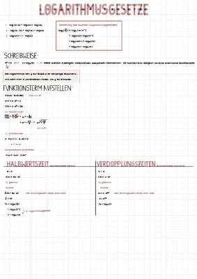 Exponentialfunktionen Zusammenfassung PDF - Definition, Formel & Aufgaben