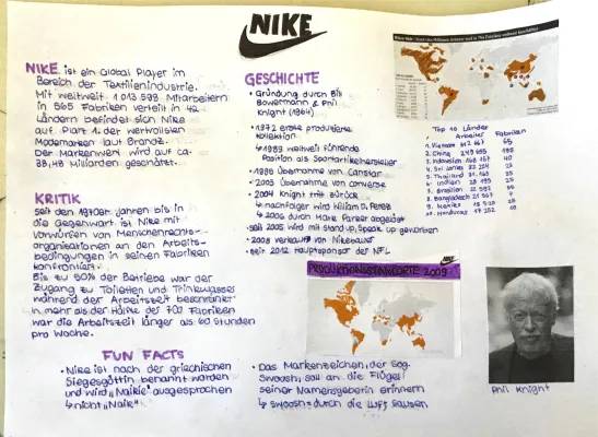 Nike: Coole Fakten über Nachhaltigkeit und Gründer