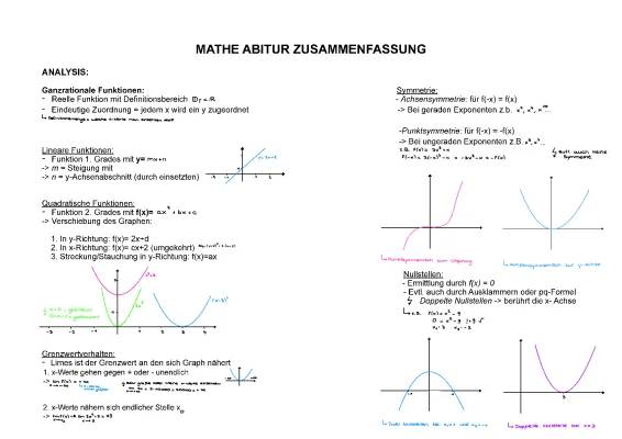 Mathe Abitur Bayern 2022 Lösungen & Mehr: PDF mit Mathe-Abi Aufgaben