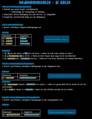 Si-Sätze Französisch Übungen und Bedingungssätze Typ 1 2 3