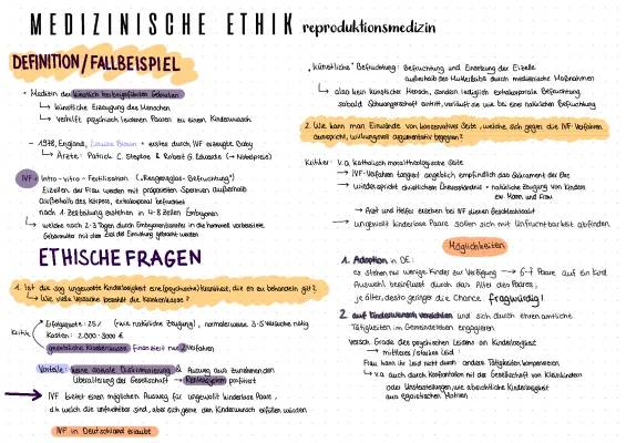 Ethische Fragen: Leihmutterschaft, Präimplantationsdiagnostik und IVF für Kinder