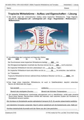 Wie unterscheiden sich Tornados von tropischen Wirbelstürmen? 🌪 Arbeitsblätter, Lösungen & mehr