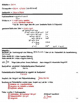 Funktionsscharen & Integrale einfach erklärt: Aufgaben und Lösungen