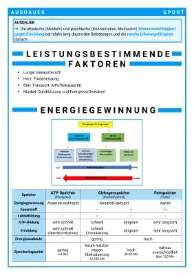 Energie und Sport: Einfach erklärt für Kids!