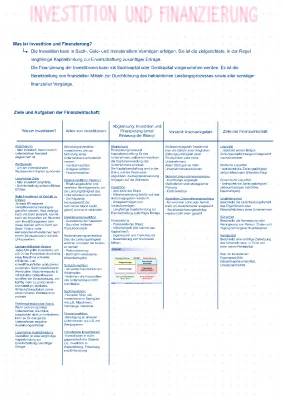 Investition und Finanzierung Zusammenfassung PDF: Statische Investitionsrechnung Übungen, Beispiel und mehr