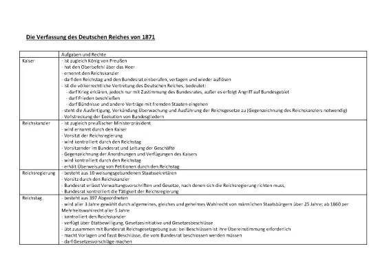 Verfassung von 1871: Noch gültig? PDF, Vorteile und Nachteile, Zusammenfassung