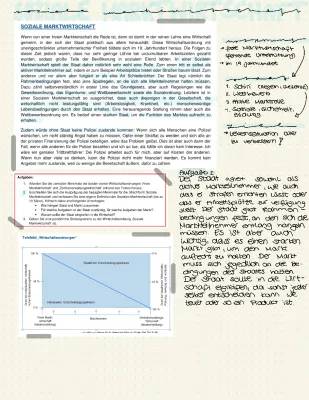 Soziale Marktwirtschaft: Definition und Merkmale für Schüler