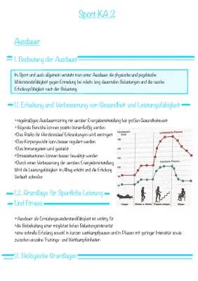 Alles über Ausdauertraining: Tipps für Anfänger und Plan