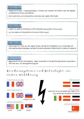 Ursachen des 1. Weltkriegs: Arbeitsblatt und Zusammenfassung