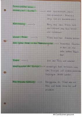 Der Trafikant: Zusammenfassung, Figuren und Schauplätze