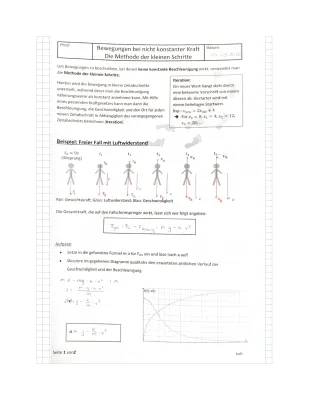 Die Methode der kleinen Schritte und Freier Fall mit Luftwiderstand für Kinder