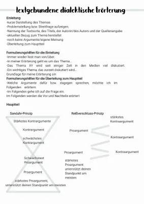 Dialektische Erörterung Beispiel und Formulierungshilfen