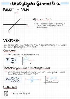 Analytische Geometrie Übersicht PDF - Abitur Lernzettel und Aufgaben mit Lösungen