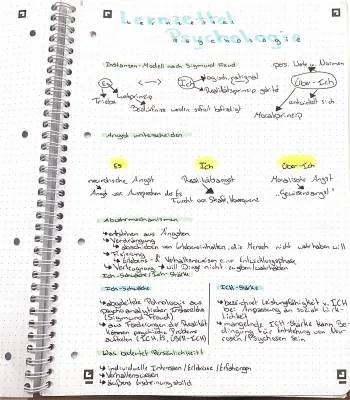 Instanzenmodell Freud und Abwehrmechanismen einfach erklärt