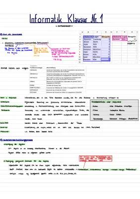 Excel Datenbank erstellen und normalisieren - Einfache Vorlagen und Beispiele