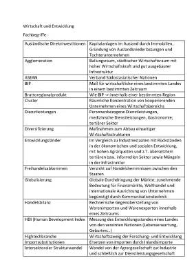 ASEAN Länder, BIP und Freihandelsabkommen