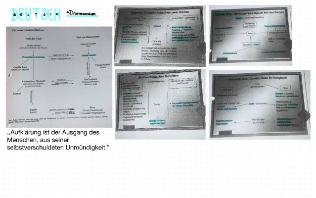 Emilia Galotti Zusammenfassung und Szenenanalyse: Aufklärung, Figuren und mehr