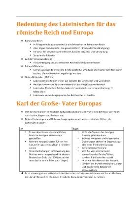 Latein: Woher es kommt und wozu es gut ist - Karl der Große und die Magna Carta