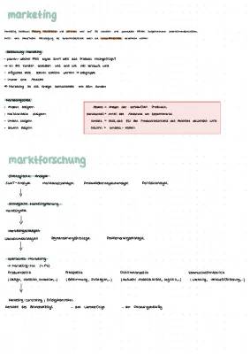 Einfache SWOT-Analyse und 4 Ps Marketing Beispiele für dich