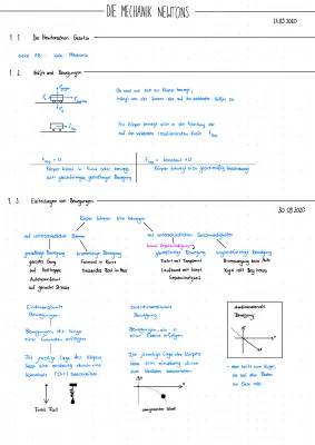 Die Newtonschen Gesetze und Mechanik für Anfänger