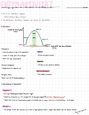 Abhängigkeit der Enzymaktivität vom pH-Wert und Temperatur: Optimumkurve