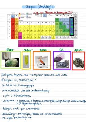 Halogene: Coole Eigenschaften und Vorkommen in der 7. Hauptgruppe