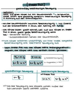 Freier Fall einfach erklärt: Formeln und Beispiele