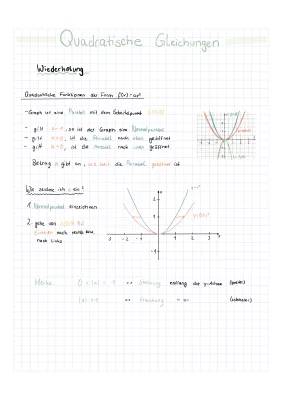 Quadratische Funktionen: So verstehst du die allgemeine Form f(x)=ax^2+c