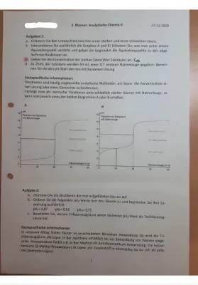 pH-Wert berechnen: Formeln, Beispiele & Titrationskurven