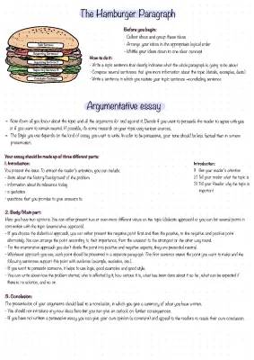 How to Write an Argumentative Essay: Easy Tips for Students