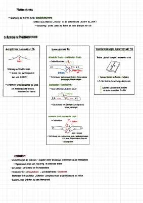 Plattentektonik für Kinder erklärt: Konvergierende, Divergierende und Konservierende Plattengrenzen, Erdbeben Ursachen und Folgen