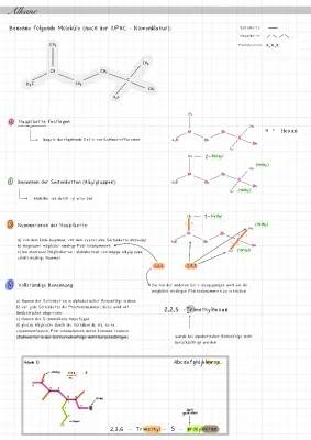 Nomenklatur von Alkanen: Einfache Erklärung und Übungen für Isomere und Verzweigte Alkane