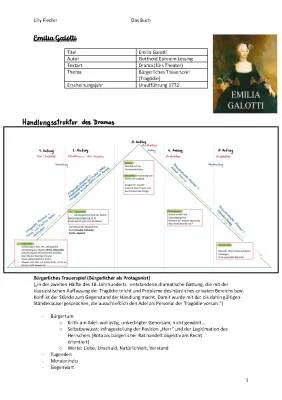 Emilia Galotti Zusammenfassung & Szenenanalyse PDF: Aufzüge 1-4, Einleitung & Musterslösung