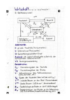 Erweiterter Wirtschaftskreislauf einfach erklärt für Kinder - 5-Sektoren-Modell mit Beispielen